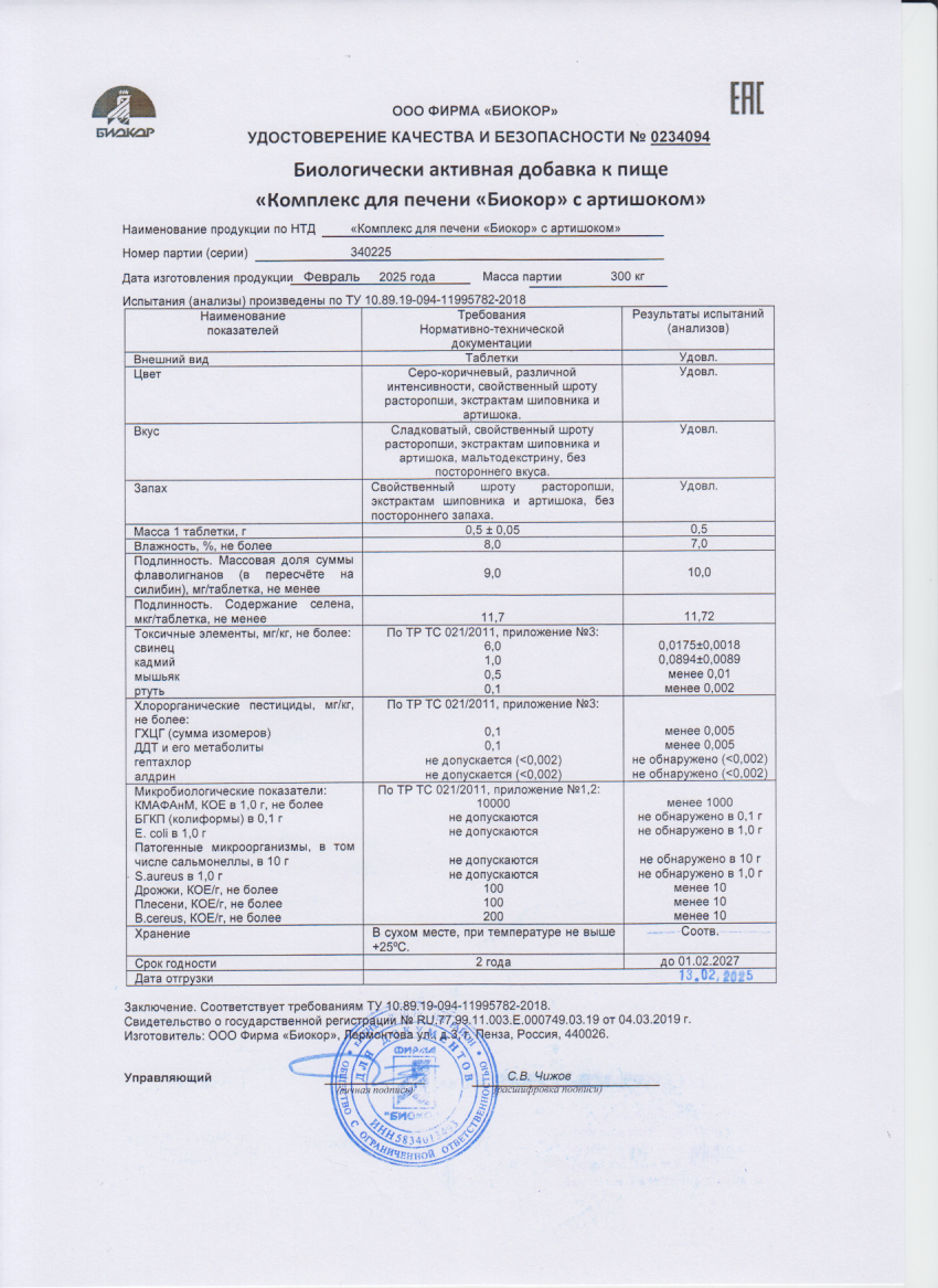 Паспорт №022025